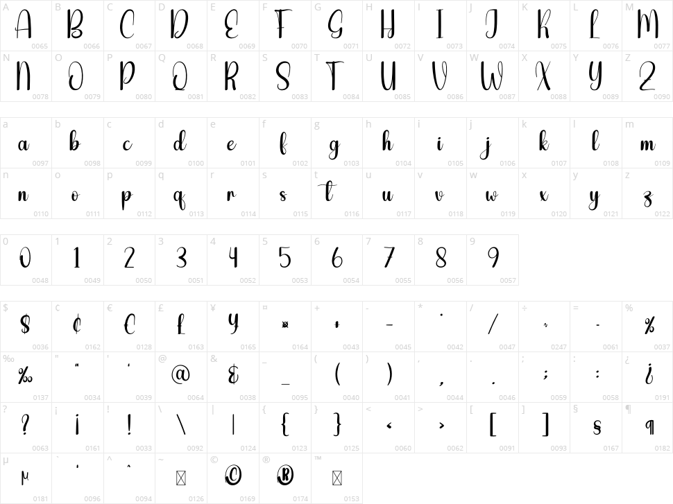 Black Sunday Character Map