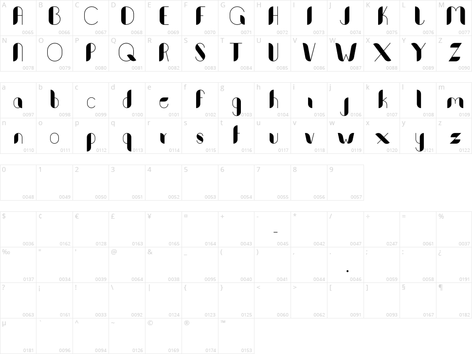 Black Tea Character Map