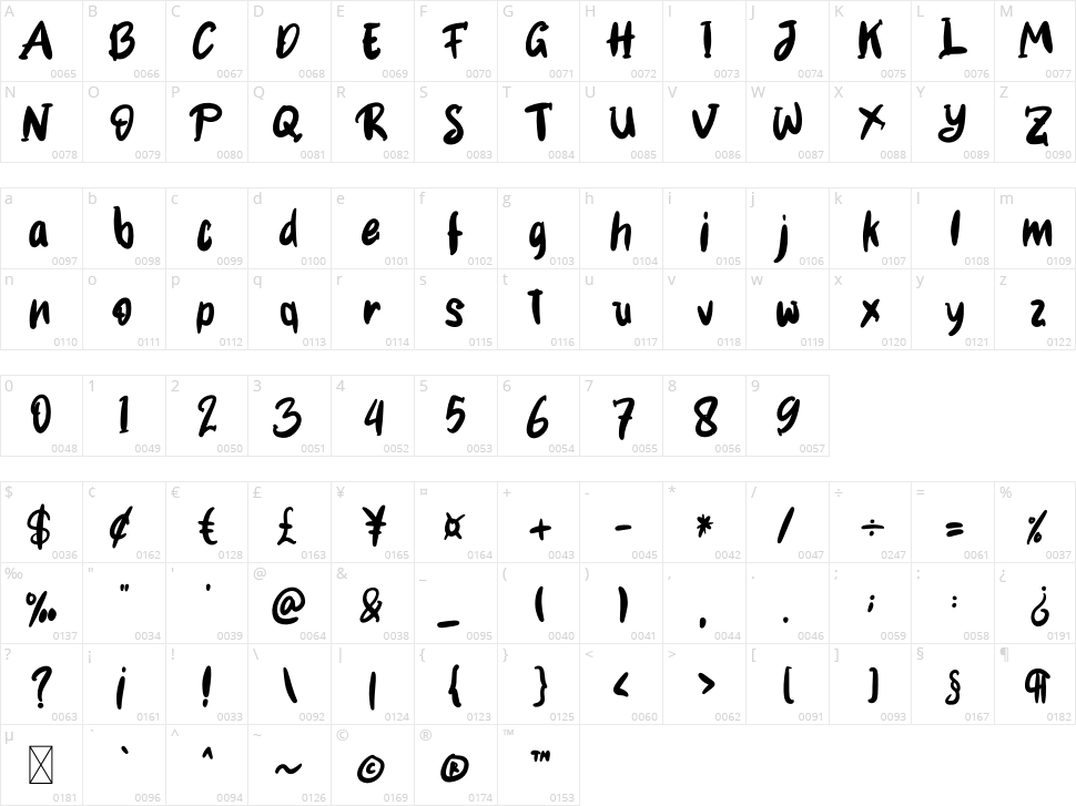 Black Thunder Character Map