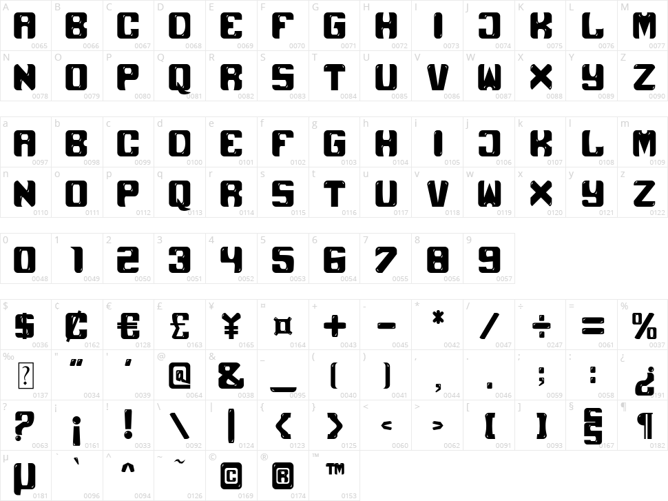 Black Unicorn Character Map