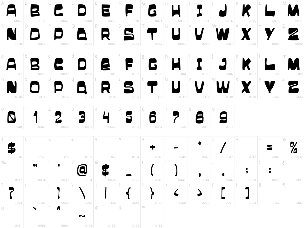 Black Wagoon Character Map