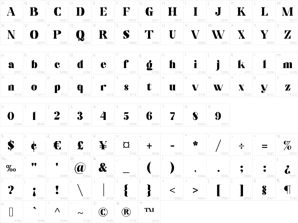 Black Wano Character Map