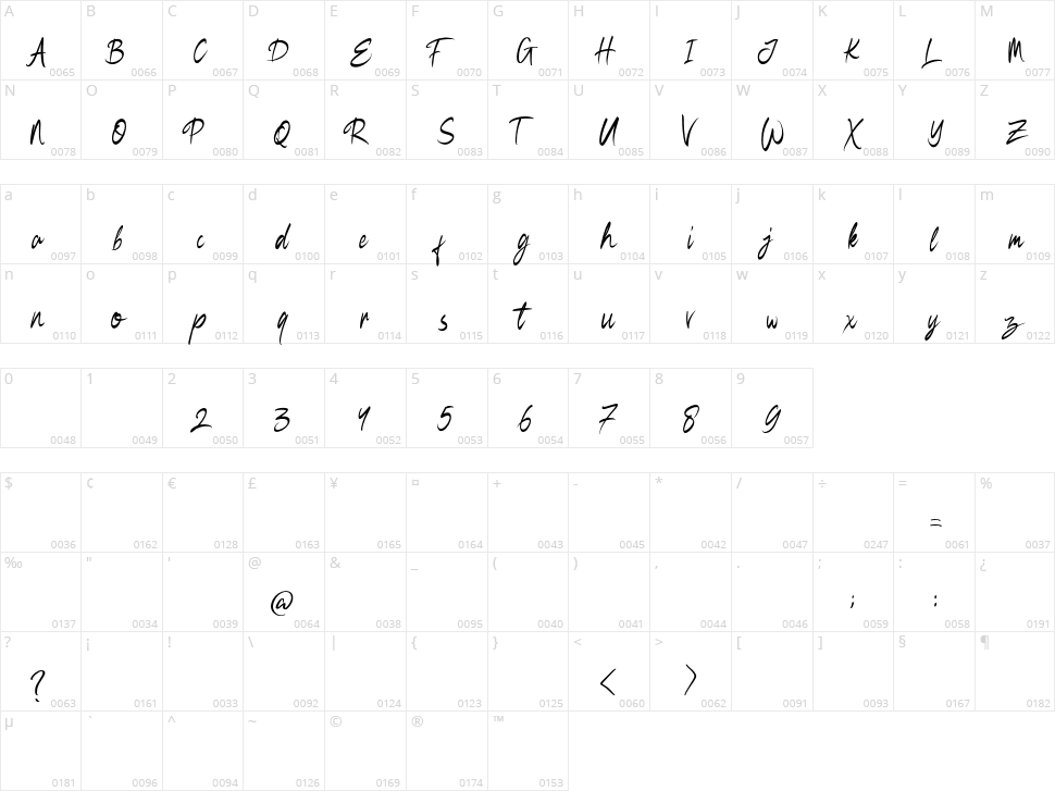 Black Widow Character Map