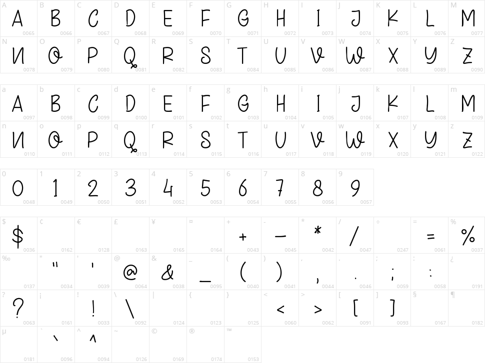 Black Wolves Character Map