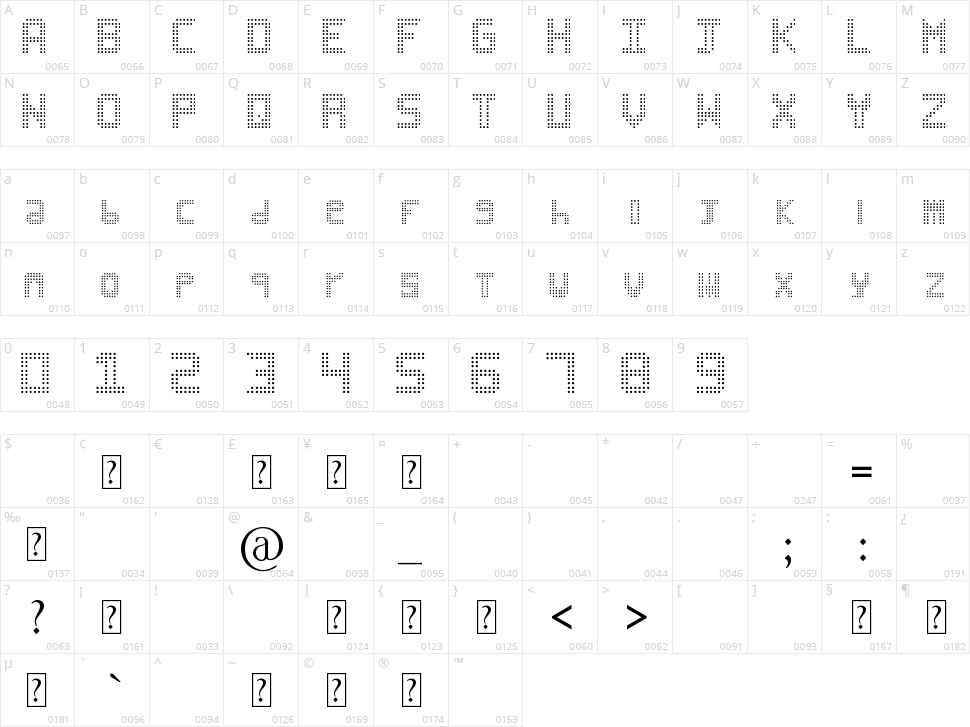 Black Ball Character Map