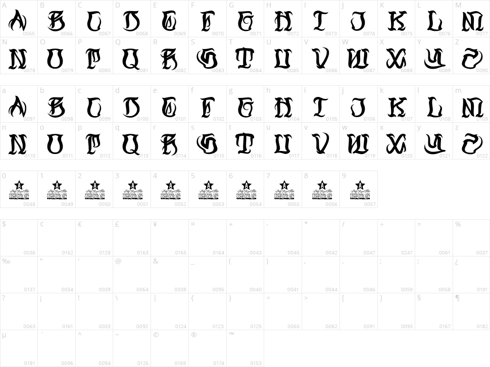 Black Ball Tattoo Character Map