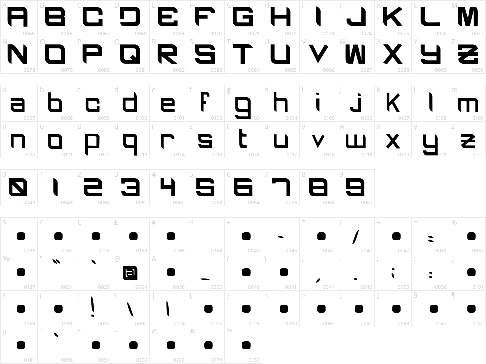 Black Caps Character Map