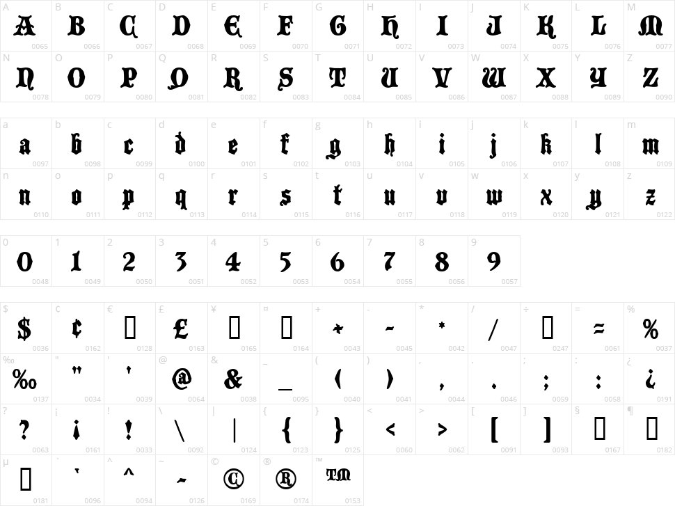 Black Castle Character Map