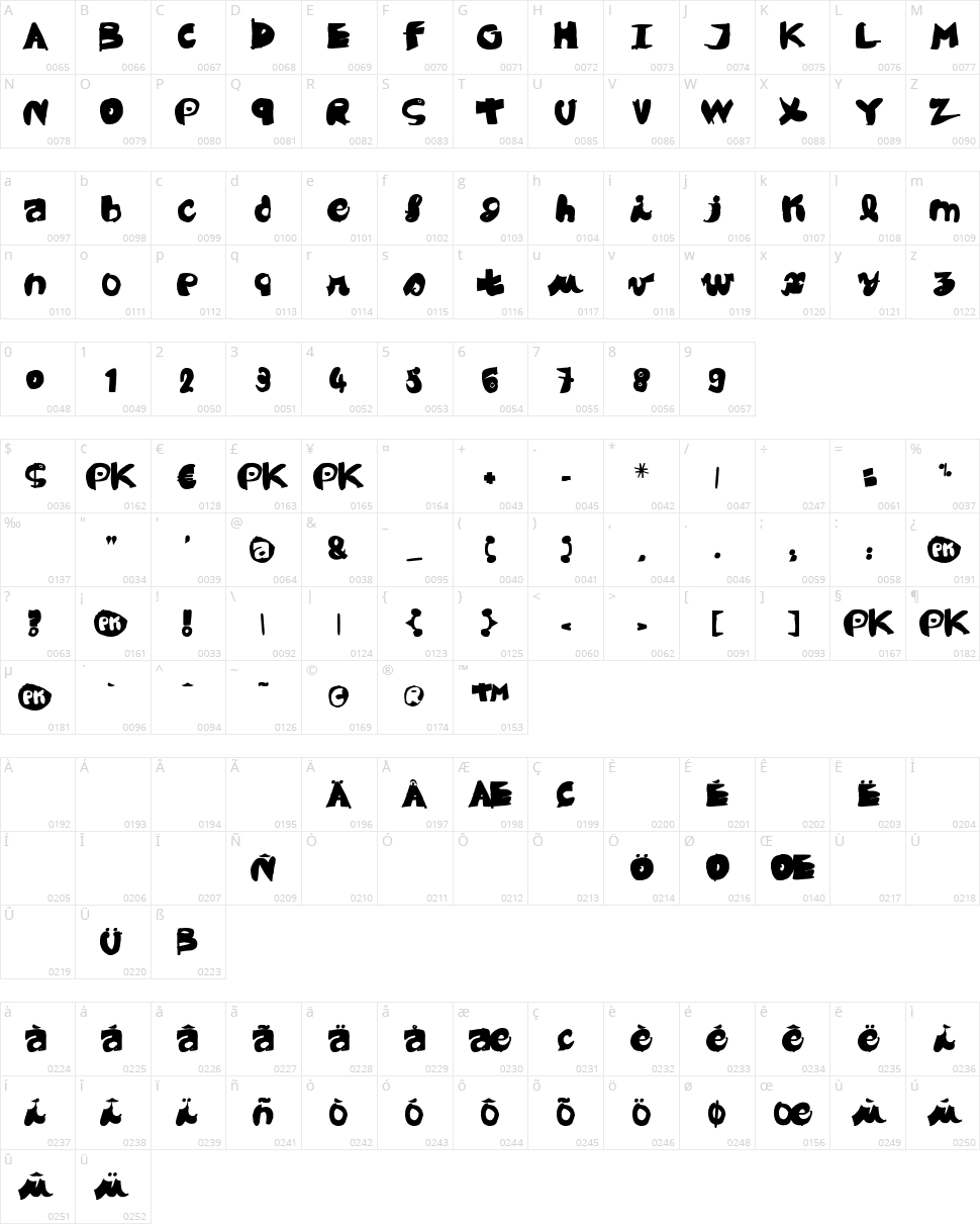 Black Cobra Character Map