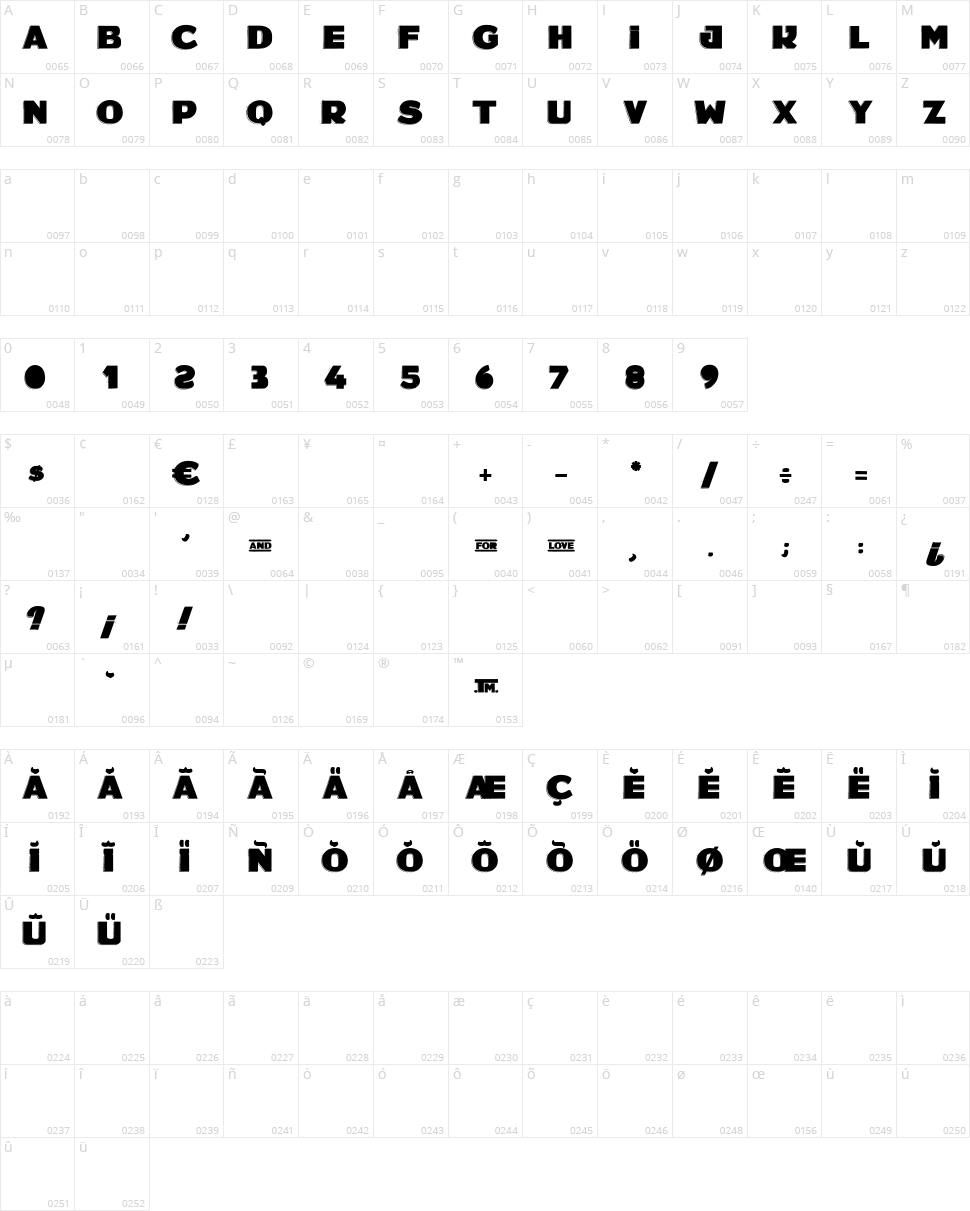 Black December Character Map