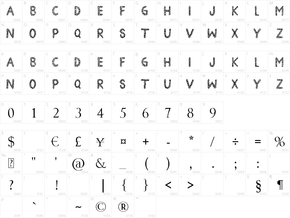 Black Eye Peas Character Map