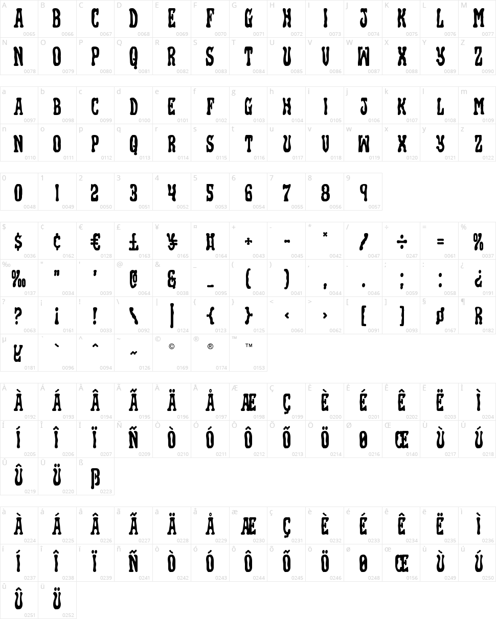 Black Gunk Character Map