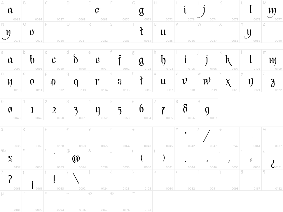 Black Heart Inertia Character Map