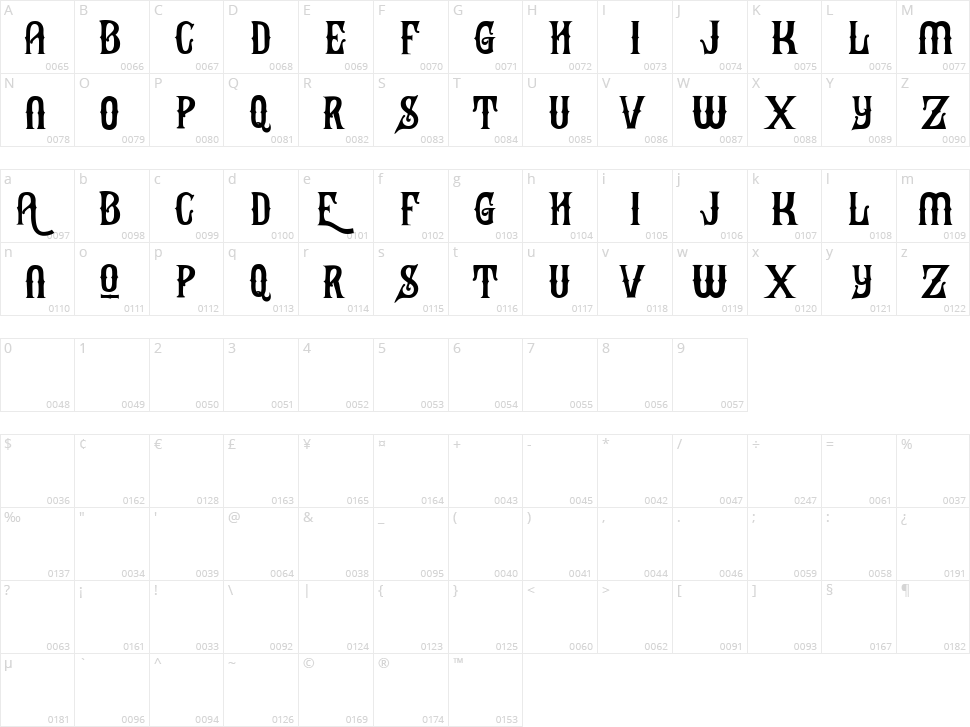 Black Heat Character Map