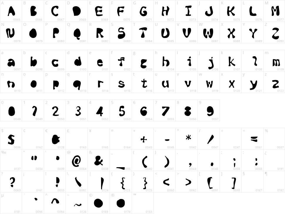 Black ink Character Map