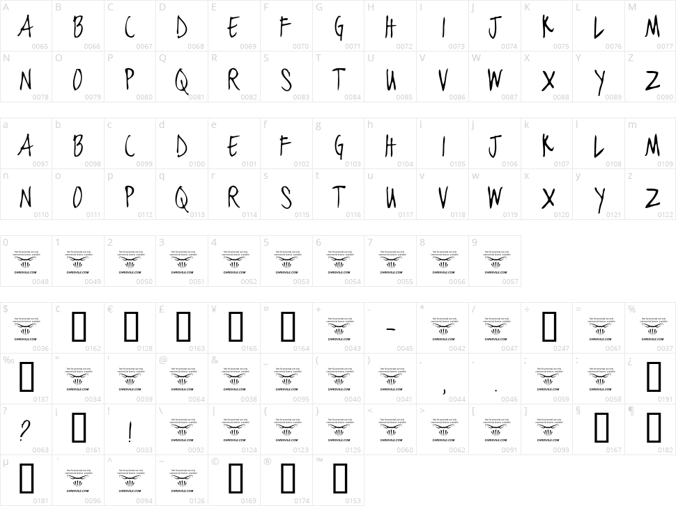 Black Jacket Boys Character Map