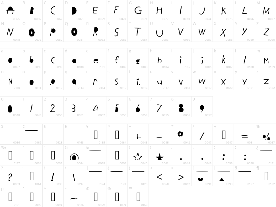 Black Letters Character Map
