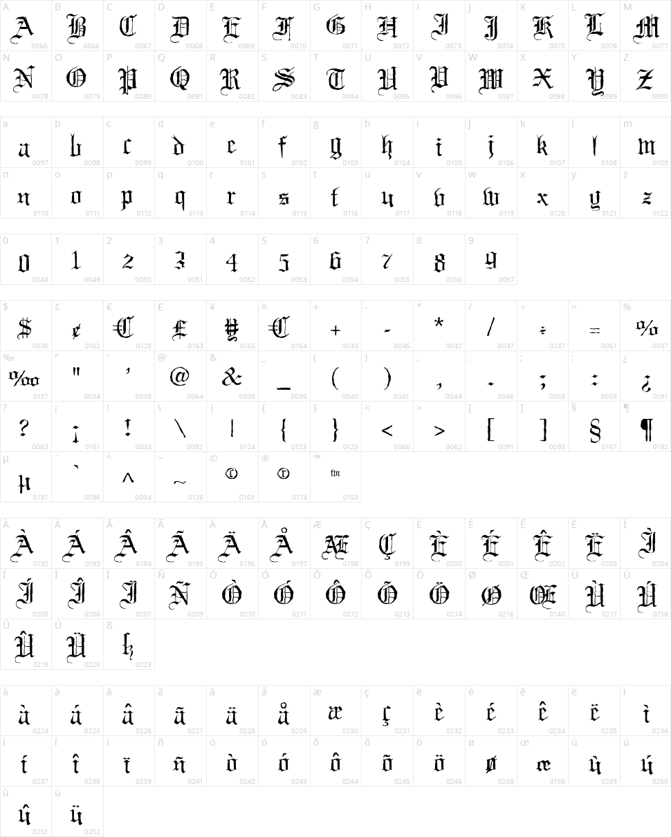 Black Night Character Map