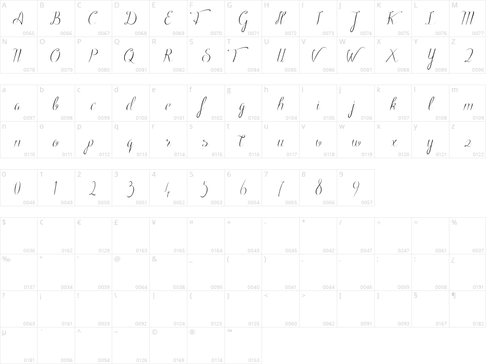 Black Olives Character Map