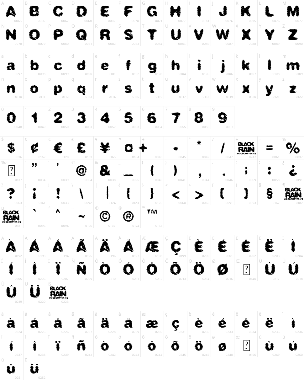 Black Rain Character Map