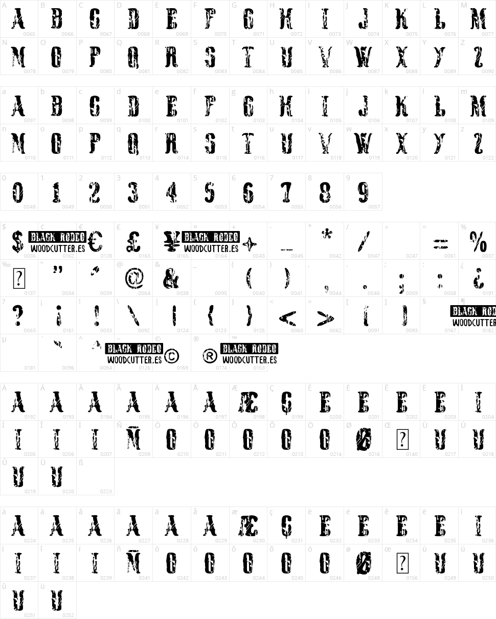 Black Rodeo Character Map