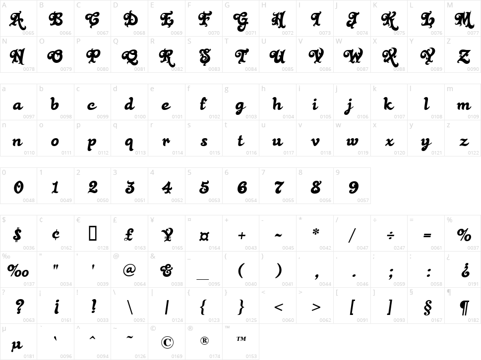 Black Rose Character Map