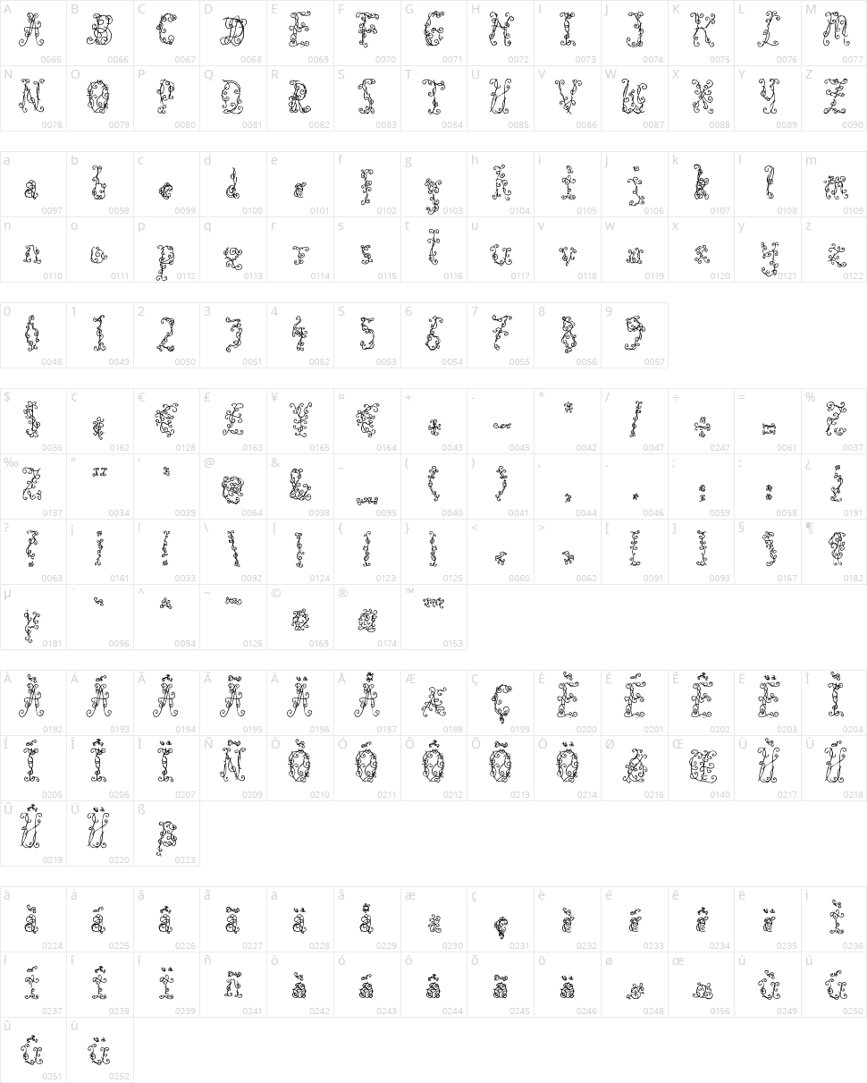 Black Roses Character Map