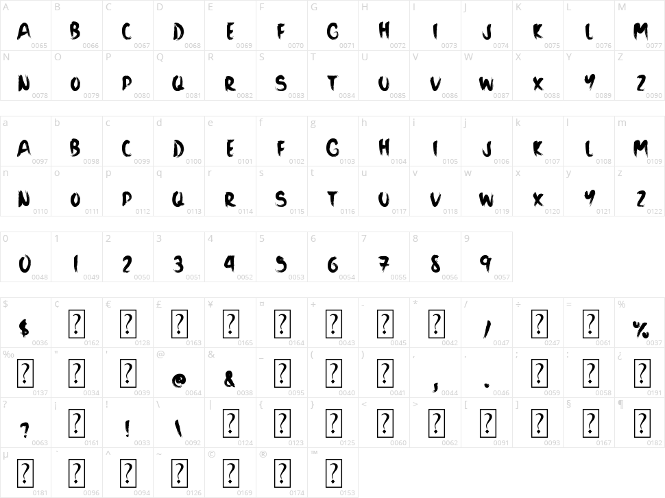 Black Sand Character Map