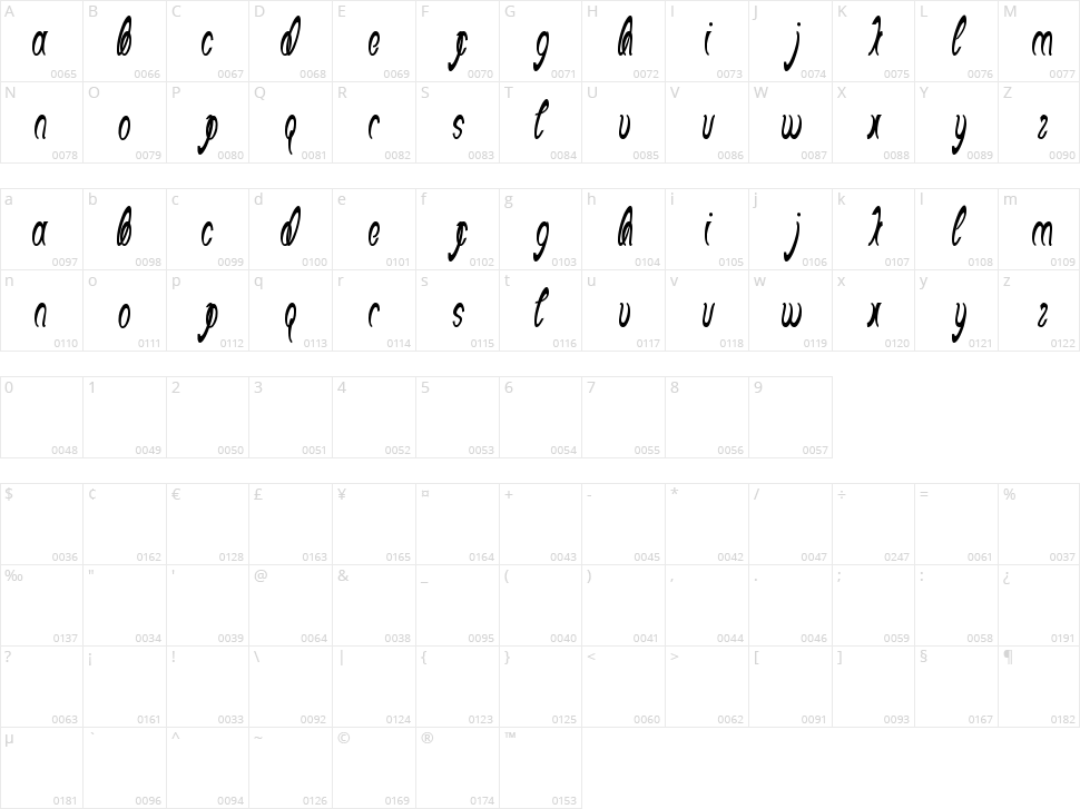 Black Stallion Character Map