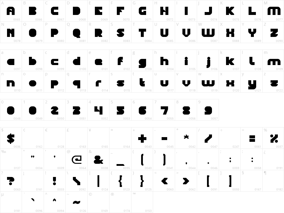 Black Star Character Map