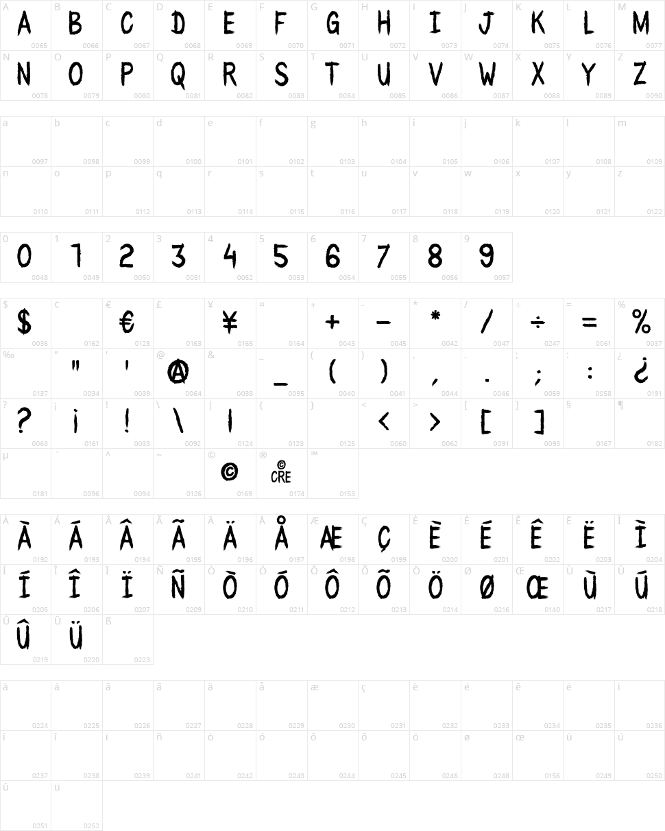 Black Water Cre Character Map