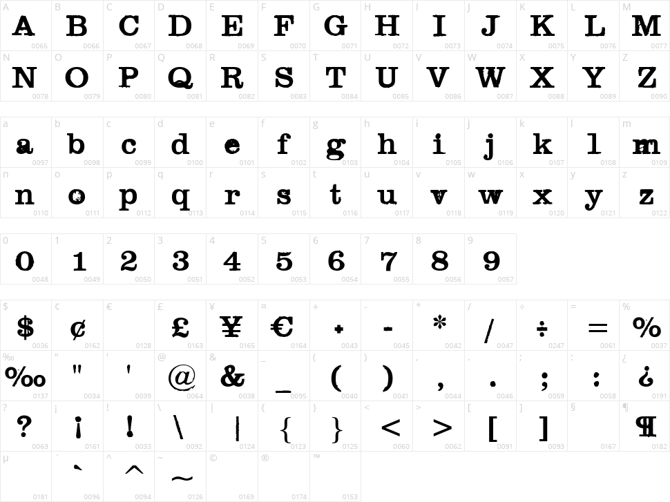 Black Widow Character Map