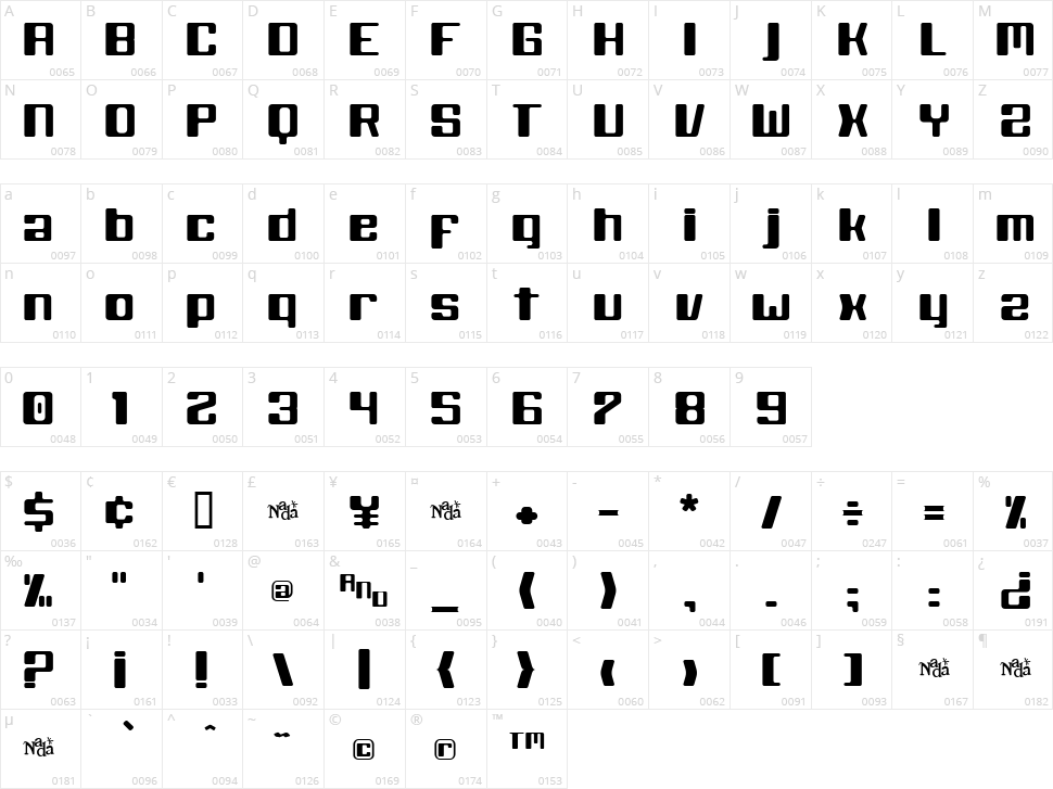 Black Wolf Character Map