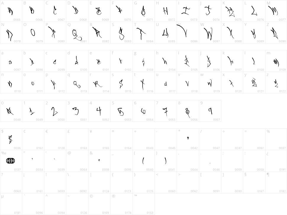 Blackbook One Character Map