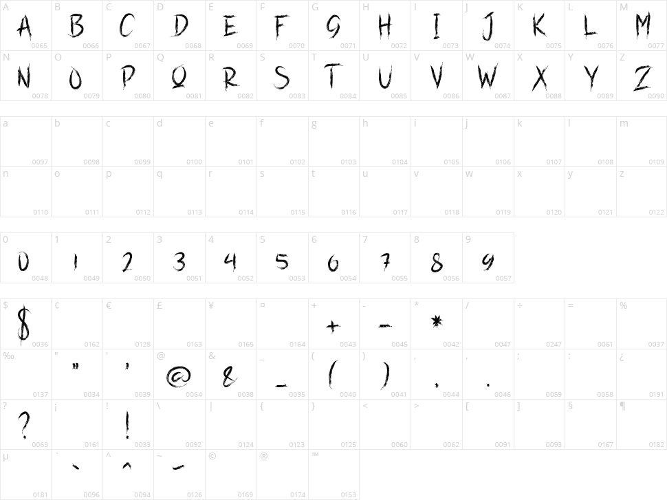 Blackburn Character Map