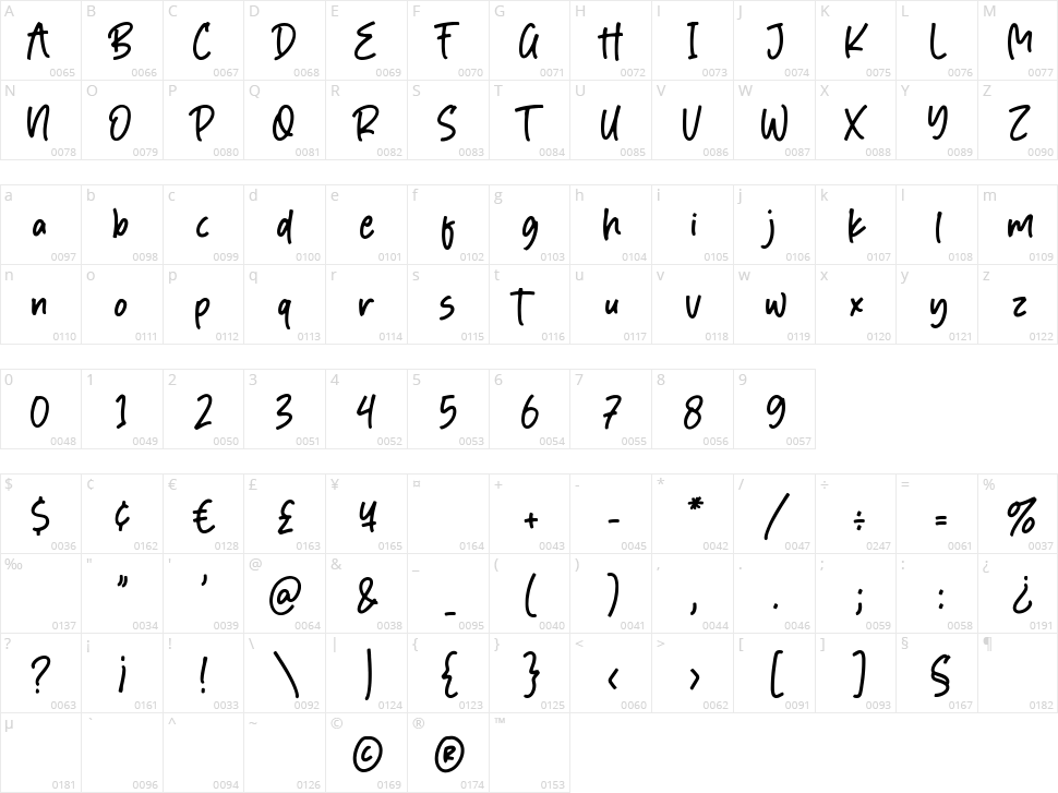Blackdog Character Map
