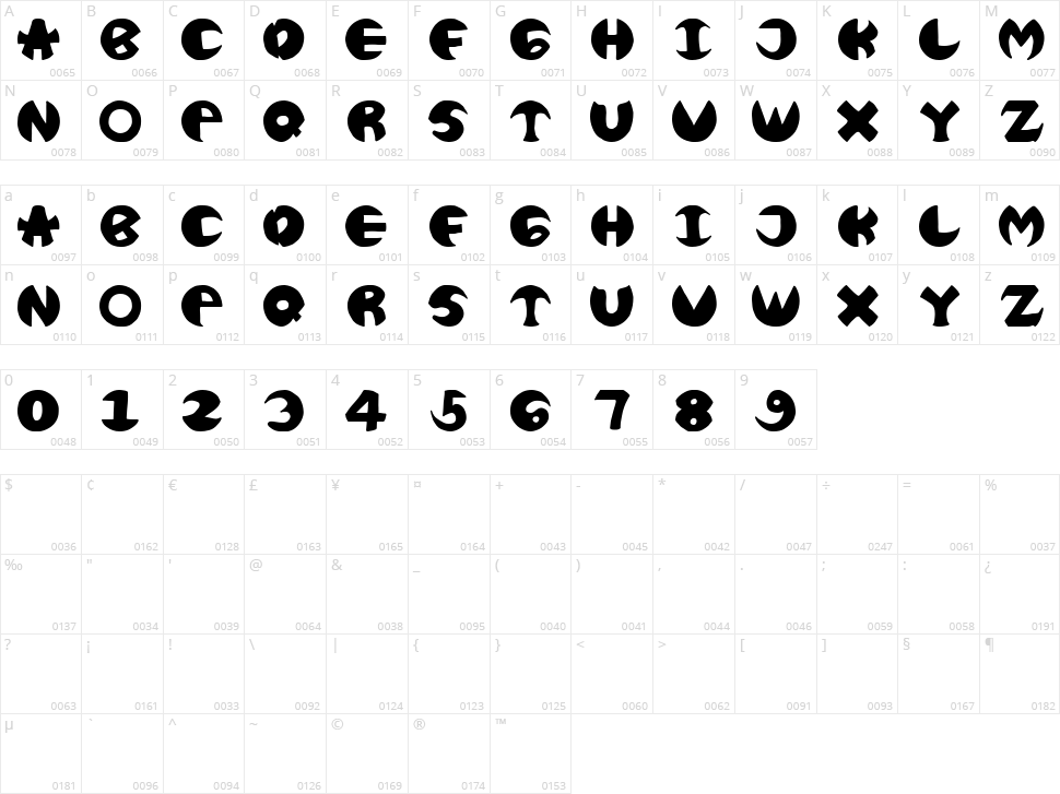 Blackers Character Map