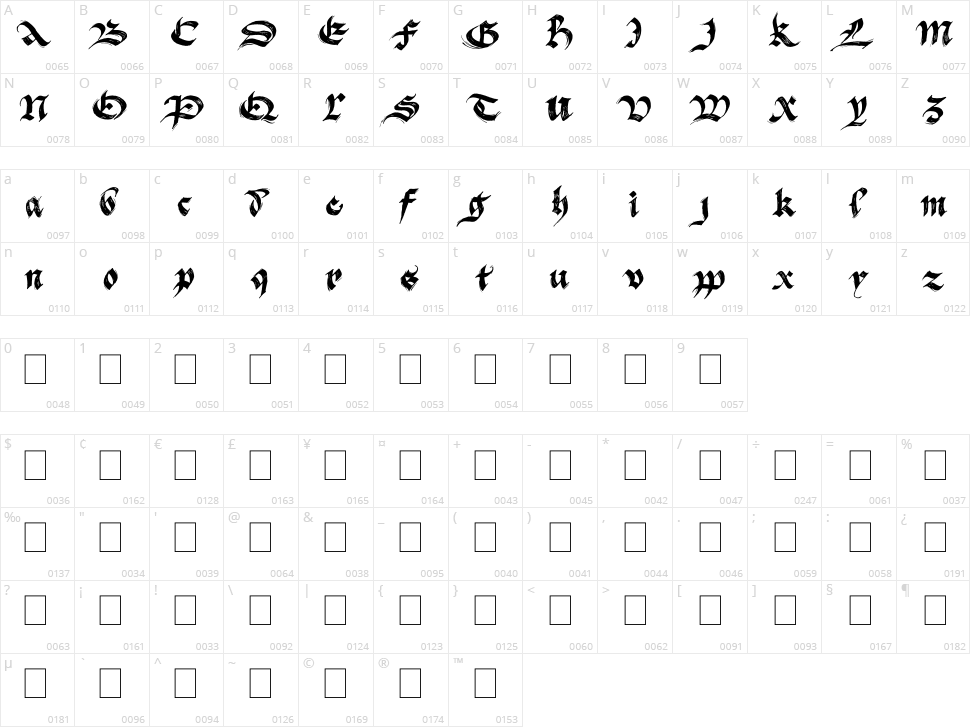 BlackFlag Character Map