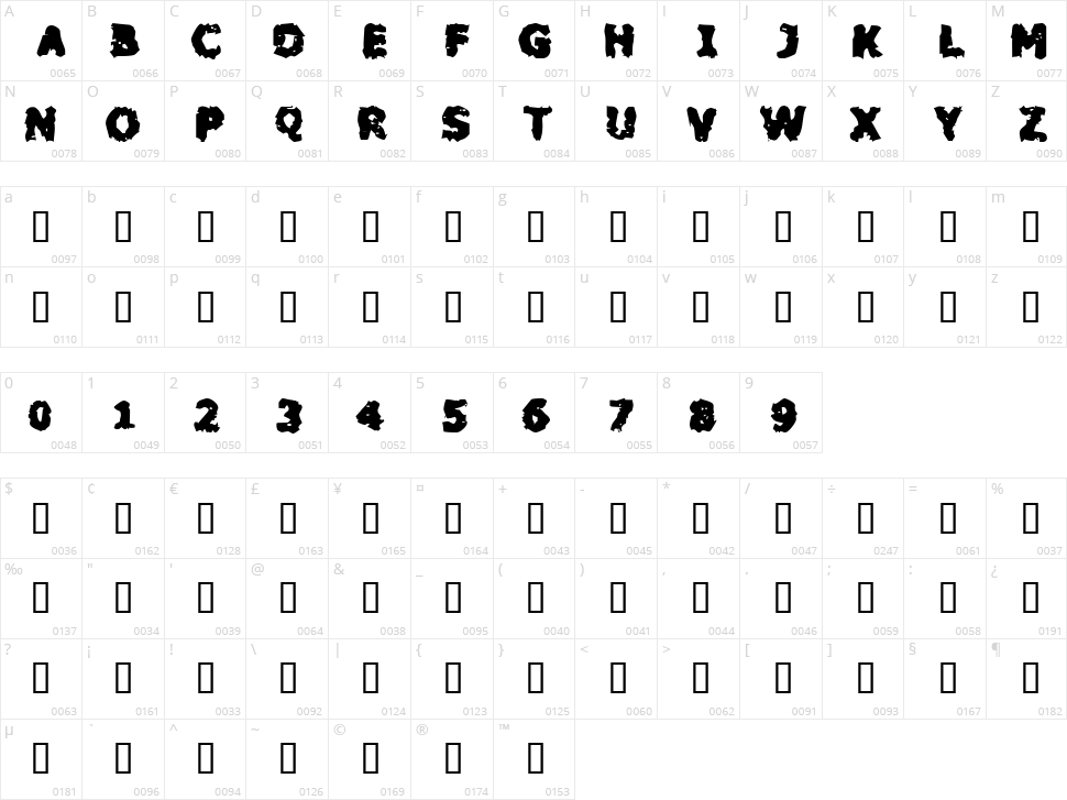 Blackfly Mambo Character Map