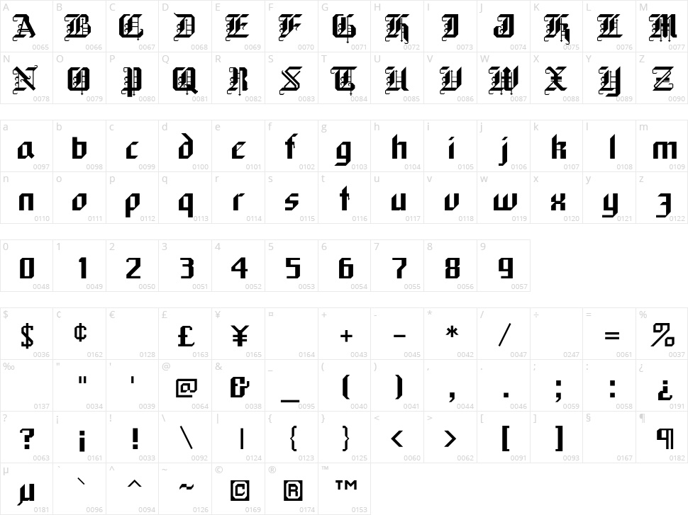 BlackForest Character Map