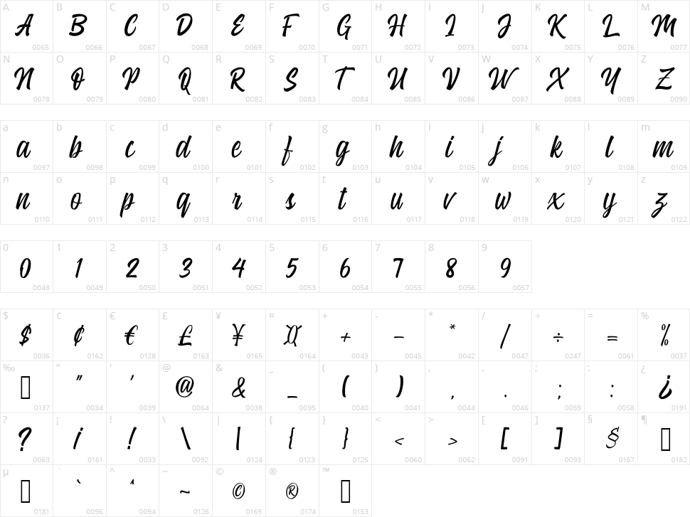 Blackgate Character Map