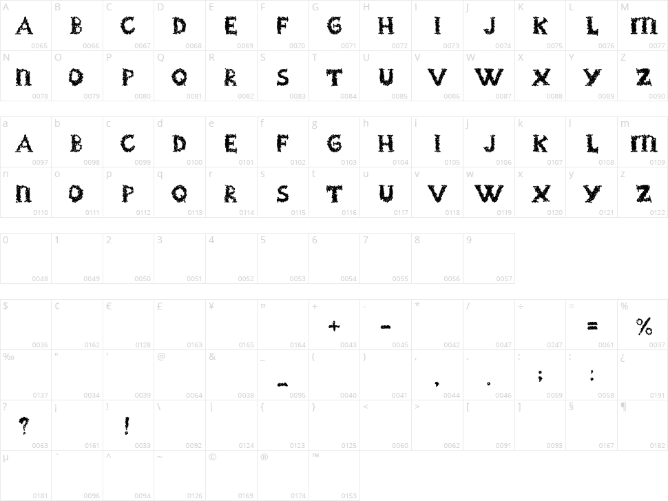 Black Grapes Character Map