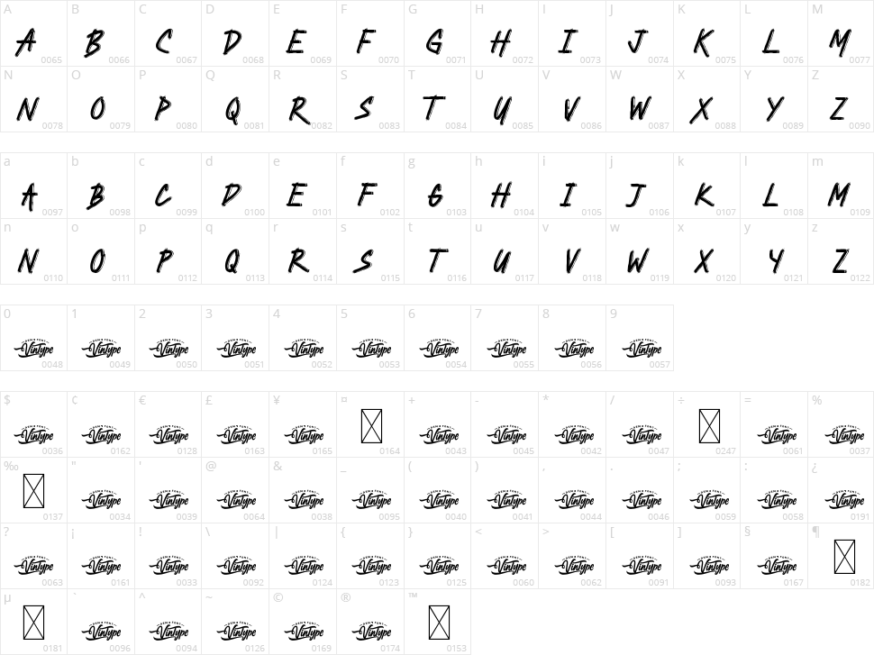 Blackhack Character Map