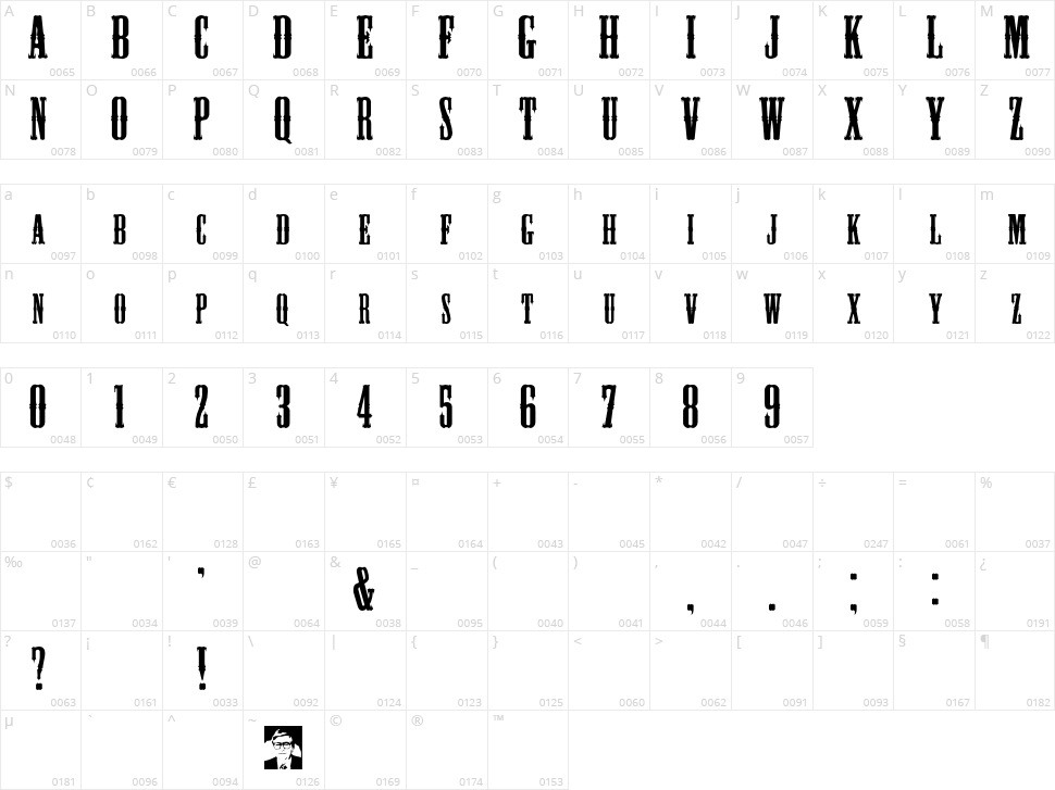 Black Hawk Character Map