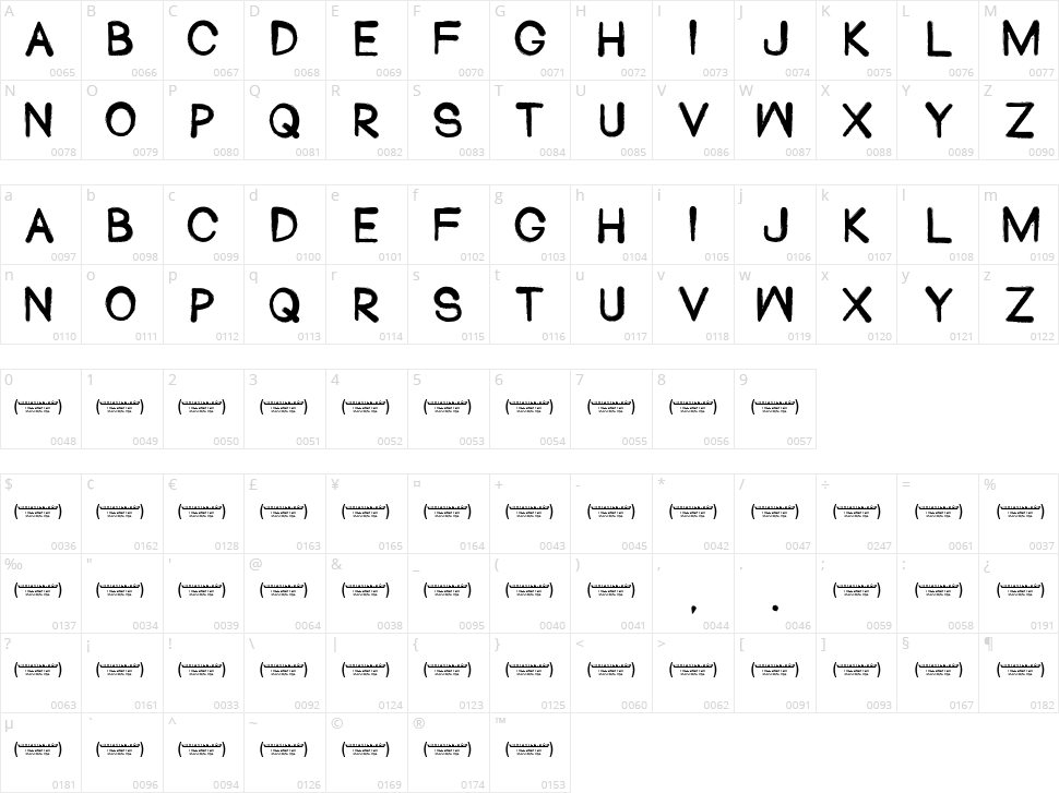 Blackhead Character Map