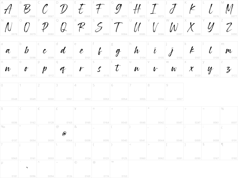 Blackhills Character Map