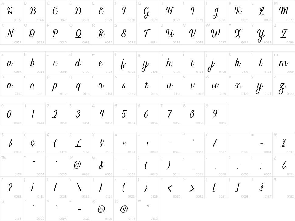 Blackine Character Map