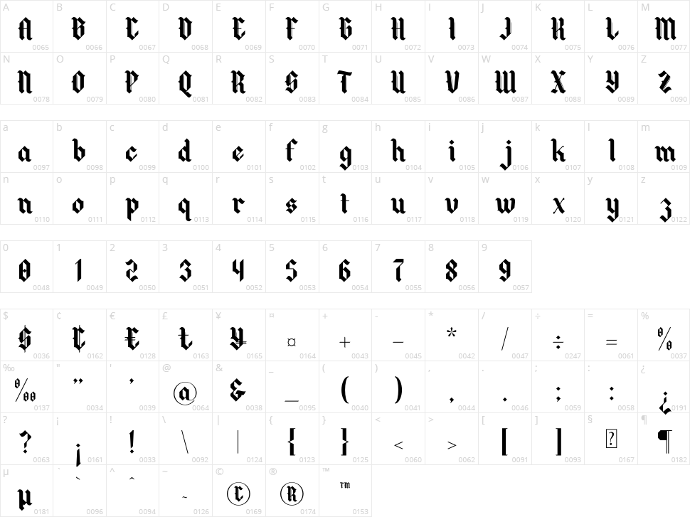 Blacking Character Map