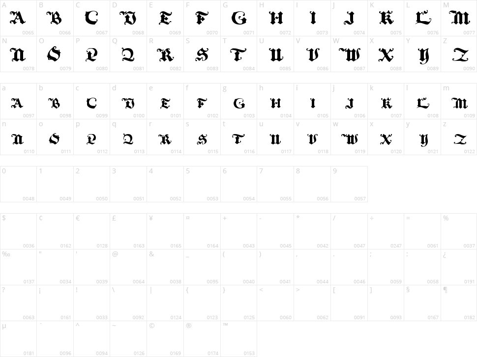 Black Initial Text Character Map