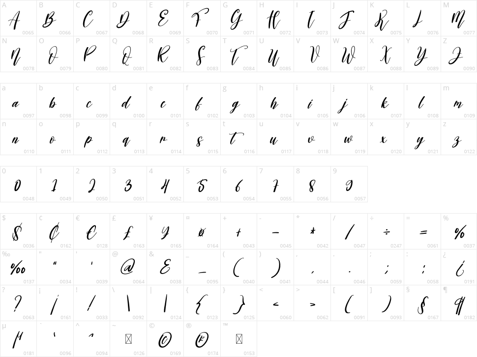 Blackink Character Map